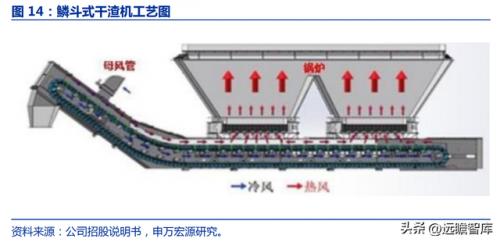 清远煤炭厂家排名前十(广东大型煤矿企业)插图15