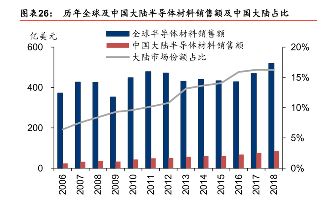 义马氦气厂商排名前十(义马气化厂爆炸原因)插图17