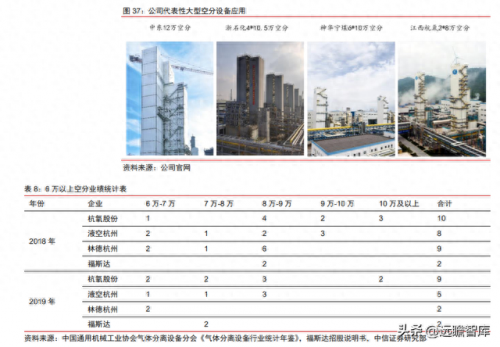 杭州出气公司排名前十(杭州代运营公司排行榜)插图38