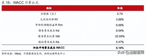 电线暗盒销量排名前十(全国十大电线排行榜)插图54