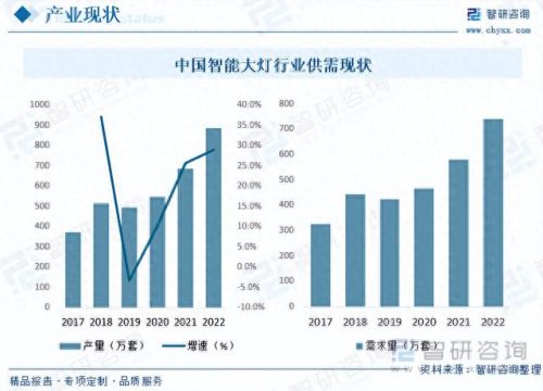 大灯的品牌排名前十(大灯品牌十大排行榜)插图5