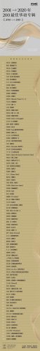 优质华语专辑排名前十(华语 专辑销量排行榜)插图1