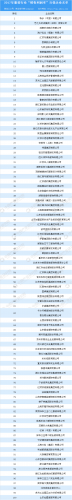 服装舞美企业排名前十(服装类企业排名前十)插图2
