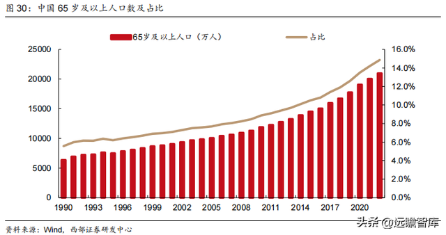 电线暗盒销量排名前十(全国十大电线排行榜)插图33
