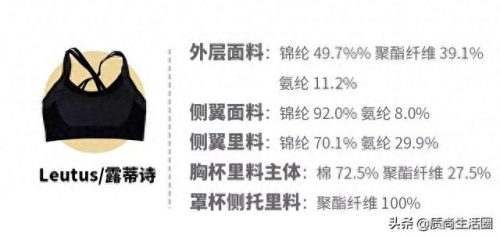 牌子内衣测评排名前十(内衣洗衣液排名第一名)插图17