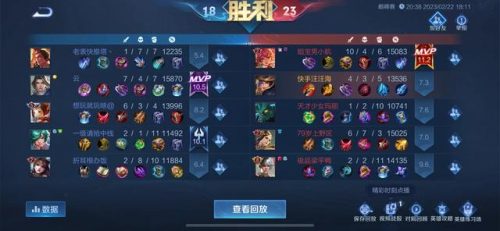 贵州王者荣耀排名前十(王者荣耀贵州省战力高吗)插图1