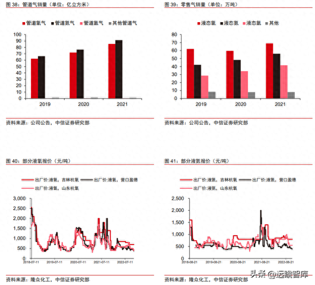 杭州出气公司排名前十(杭州代运营公司排行榜)插图39