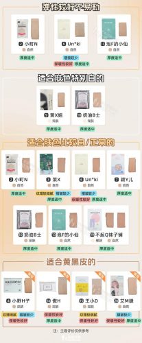 光腿神器排名前十(光腿神器前后怎么区分)插图18