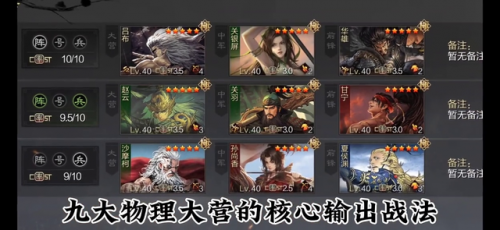 当前版本战法排名前十(率土战法排行)插图1
