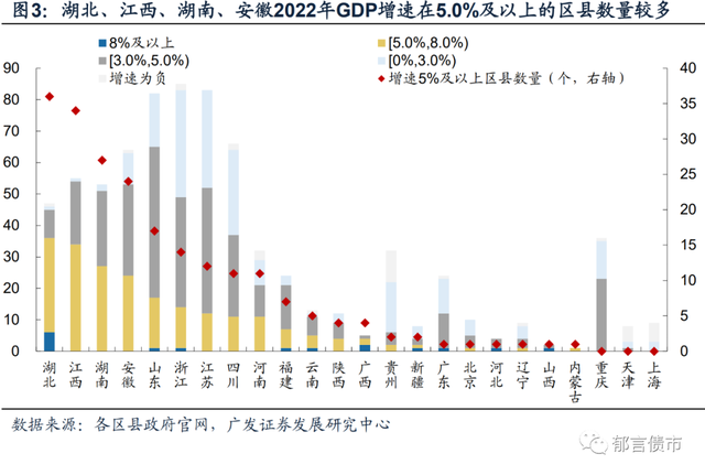 株洲地方债务排名前十(湖南株洲富豪排行榜)插图2