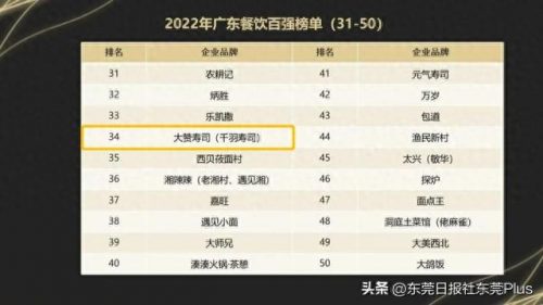 广东公司食堂排名前十(全国顶尖公司食堂)插图3