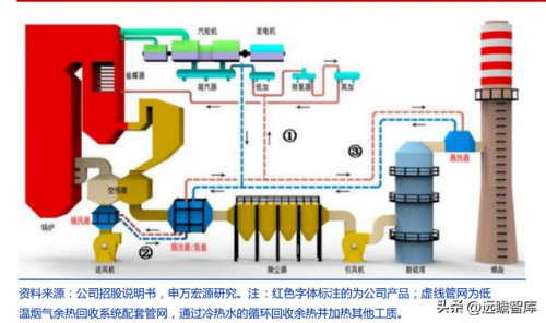 清远煤炭厂家排名前十(广东大型煤矿企业)插图18