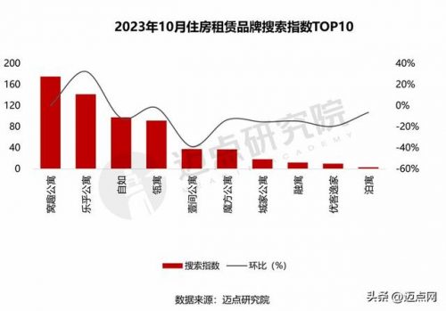 厦门租赁企业排名前十(厦门外企排行)插图6