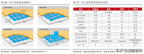 电线暗盒销量排名前十(全国十大电线排行榜)插图21