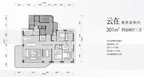 高端文化地产排名前十(高端房地产开发商)插图8