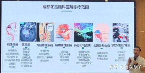 成都医院排名前十私立(成都民营医院排行榜)插图