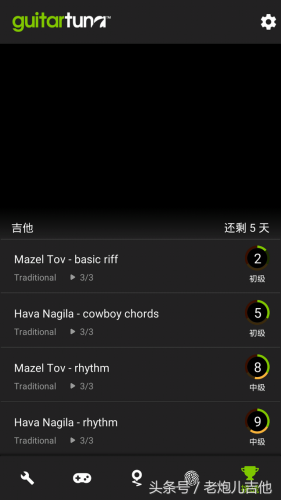 吉他调音培训排名前十(深圳学吉他哪个培训机构好)插图3