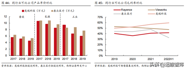 电线暗盒销量排名前十(全国十大电线排行榜)插图43