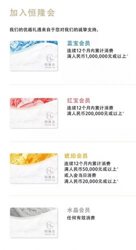 商场会员空间排名前十(重生空间有大型商场)插图6
