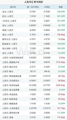 全球支付公司排名前十(国际支付排名)插图5