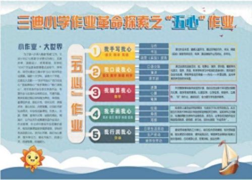 小学作业量排名前十(小学实践性作业有哪些)插图4