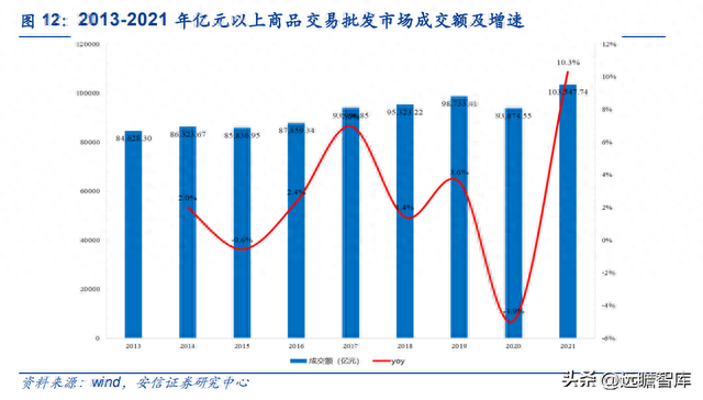 打包物流公司排名前十(打包托运口碑前十)插图10