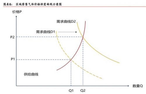 义马氦气厂商排名前十(义马气化厂爆炸原因)插图5