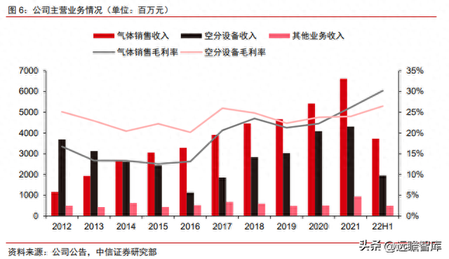 杭州出气公司排名前十(杭州代运营公司排行榜)插图5
