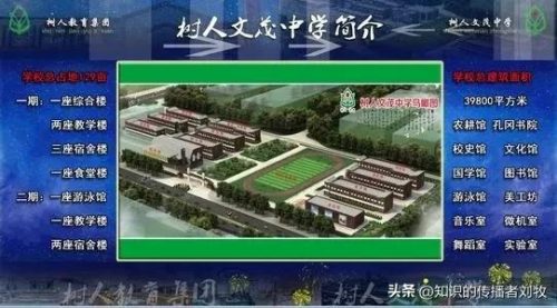 邢台私利学校排名前十(邢台私立学校招聘老师)插图9