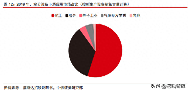 杭州出气公司排名前十(杭州代运营公司排行榜)插图10