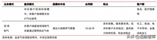 杭州出气公司排名前十(杭州代运营公司排行榜)插图26