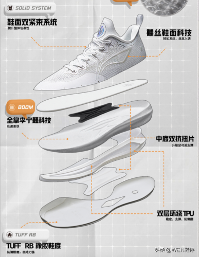 球鞋各种科技排名前十(nike renew科技特点)插图3