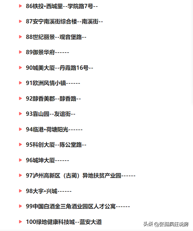 泸州小区环境排名前十(四川泸州怎么样)插图6