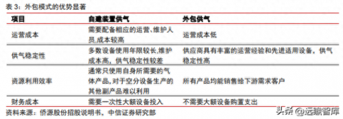杭州出气公司排名前十(杭州代运营公司排行榜)插图19