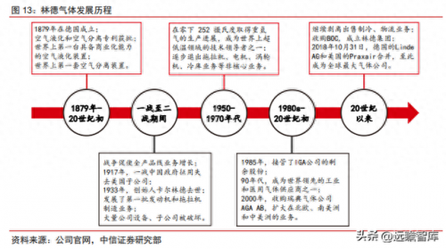 杭州出气公司排名前十(杭州代运营公司排行榜)插图12