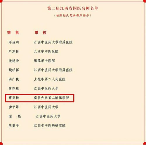 南昌肩周炎医生排名前十(南昌医院骨科)插图
