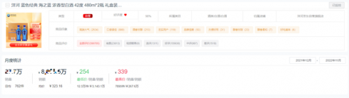 白酒购买平台排名前十(最大的白酒销售平台)插图9