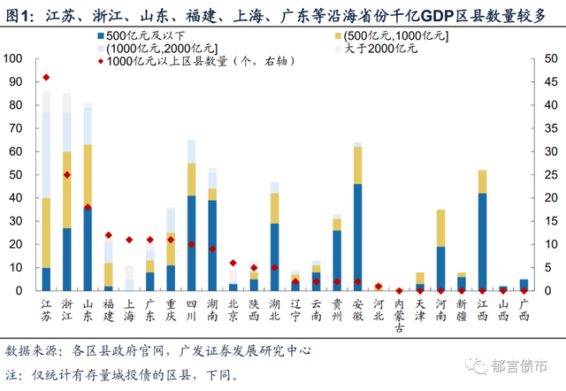 株洲地方债务排名前十(湖南株洲富豪排行榜)插图
