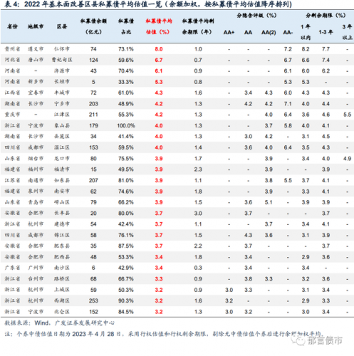 株洲地方债务排名前十(湖南株洲富豪排行榜)插图11