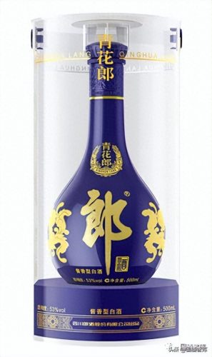 十款顶级白酒品牌排名前十(十大高端白酒排行榜)插图6