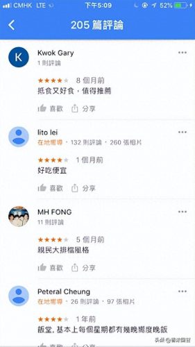 香港小厨美食排名前十(香港私厨美食)插图8