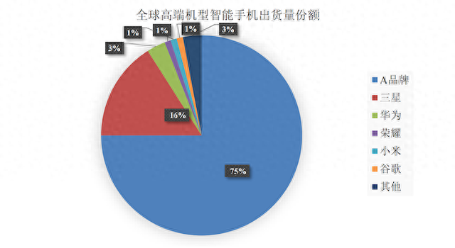 浙江线圈厂商排名前十(浙江电线电缆厂家排名)插图