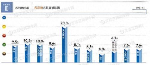螺杆进料厂家排名前十(沈阳螺杆空压机厂家)插图