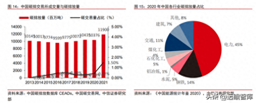 建筑 检测 国企排名前十(建筑检测行业市值排名)插图30