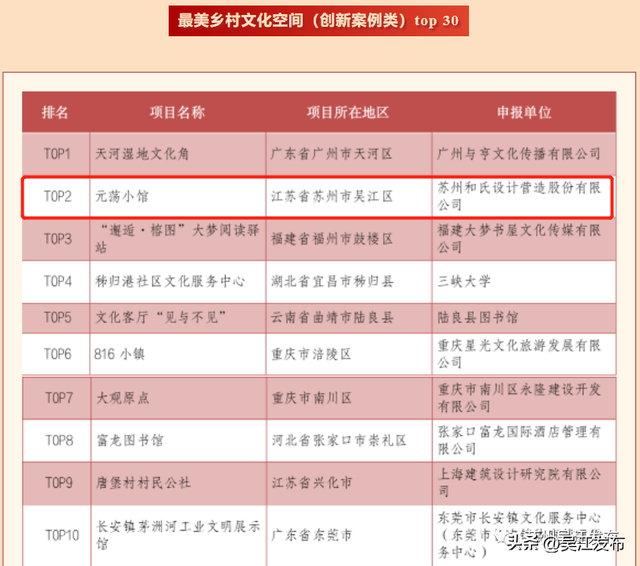 兴隆本地餐厅排名前十(兴隆有什么好吃的饭店)插图