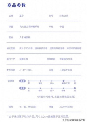 实惠平价床垫排名前十(萨普莎床垫全国排名)插图9