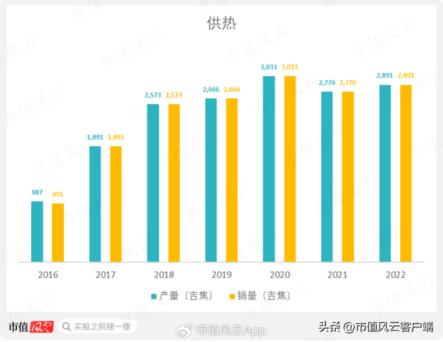 全球焦煤储量排名前十(焦煤储量)插图24