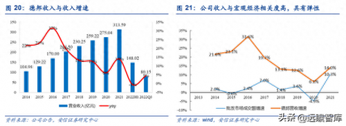 打包物流公司排名前十(打包托运口碑前十)插图15