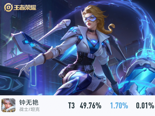 冷门英雄玩家排名前十(王者荣耀冷门英雄)插图3