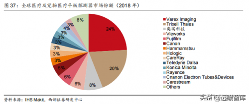 电线暗盒销量排名前十(全国十大电线排行榜)插图37